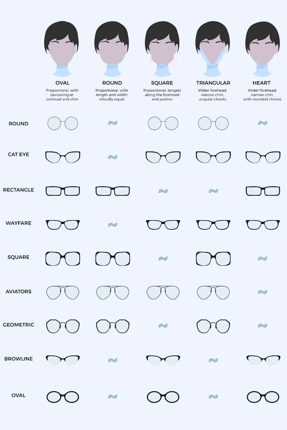 Cat - Eye Acetate Frame Sunglasses - Primrose Signature Boutique